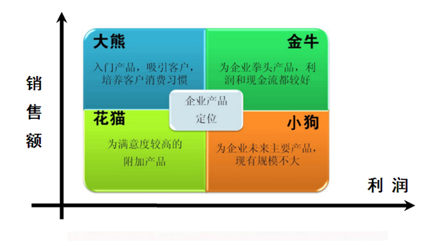 石四药集团两款药品获批涵盖钙制剂与抗感染领域