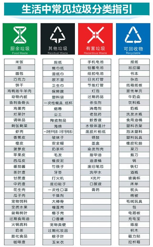 预制菜食品安全标准即将发布！相关板块集体躁动