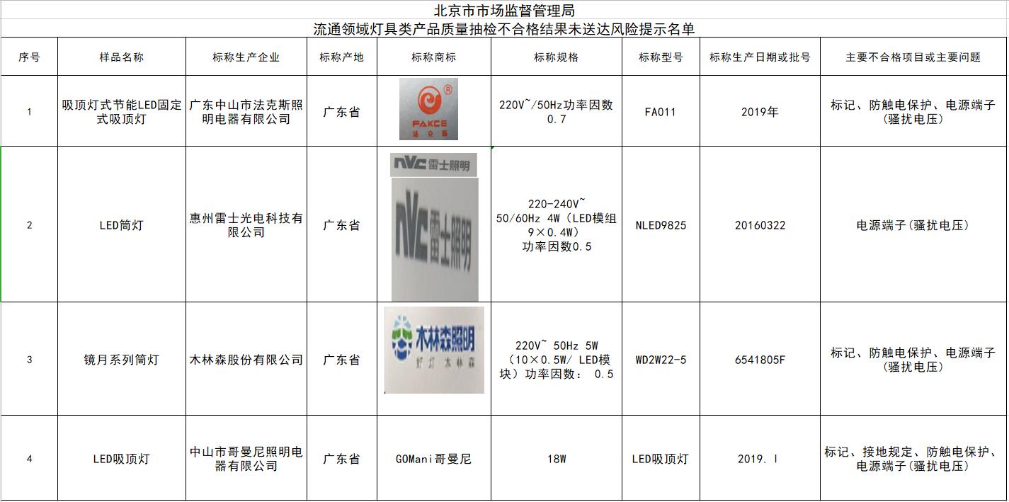 上海市人民政府新闻办公室