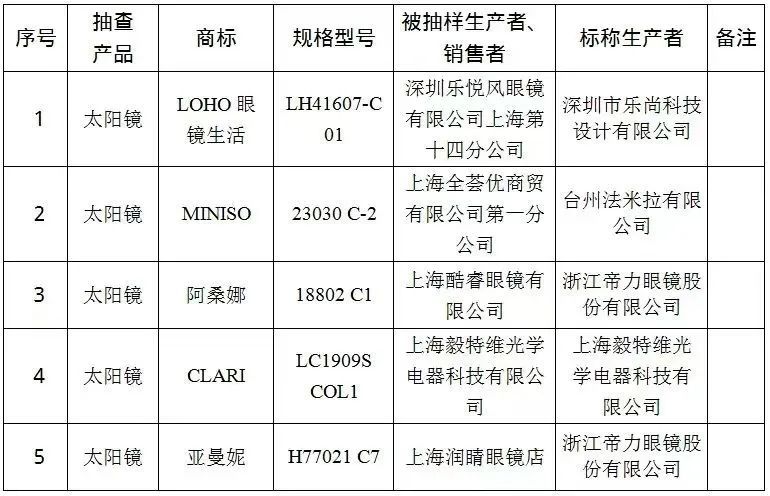 小Q推荐_小Q说本 天极网笔记本频道视频栏目
