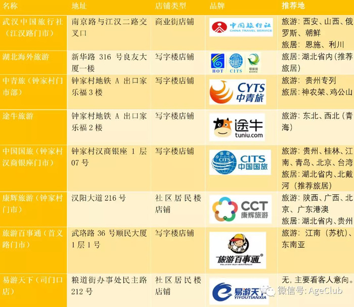 存储芯片持续涨价 产业链市占率、产能居前的A股上市公司名单一