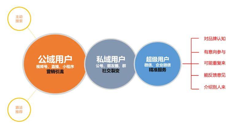 钻井行业股票名单都在这了！（2025919）